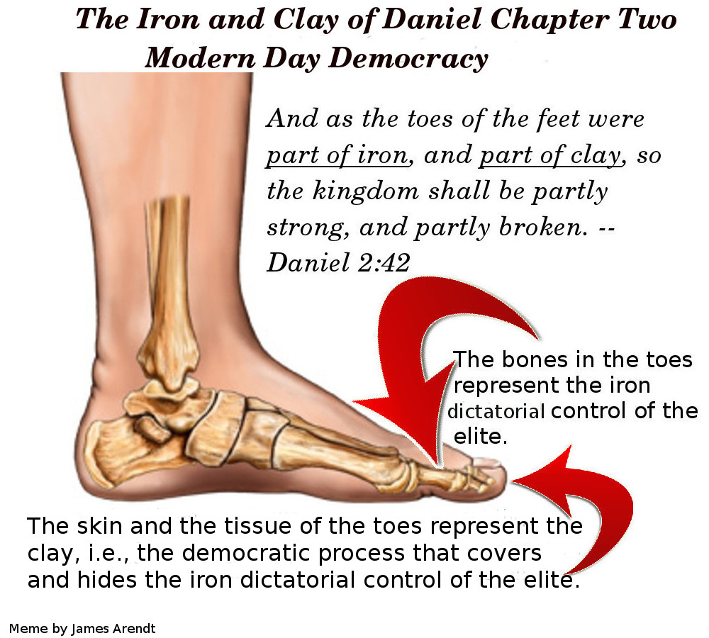 An interpretation of the Iron and clay of Daniel chapter 2