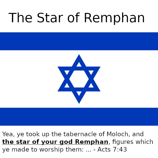 Flag of Israel has star of the god Remphan.