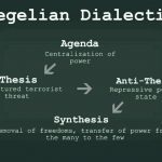 The Hagelian Dialect Agenda