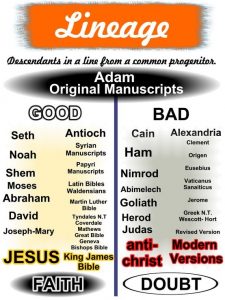 The King James Version: Section VII. The Greek New Testament Fraud