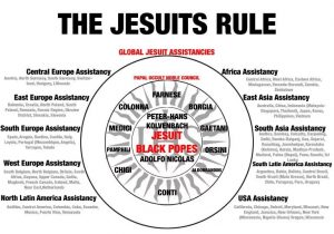 The Jesuits Rule