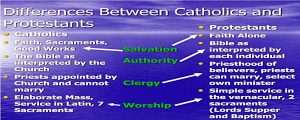 Catholic Vs. Protestant Jesus