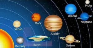 Flat Earth Round Planets