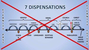 Dispensationalism Today, Yesterday, and Tomorrow Chapter VI: A Distinguishable Economy?