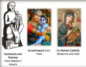 Babylon Mystery Religion Chapter Two Mother and Child Worship