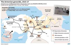 Debacle in Yugoslavia – The Power of Propaganda